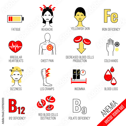 Anemia Icons Set