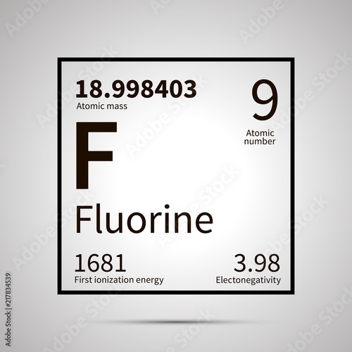 Fluorine chemical element with first ionization energy, atomic mass and electronegativity values ,simple black icon with shadow