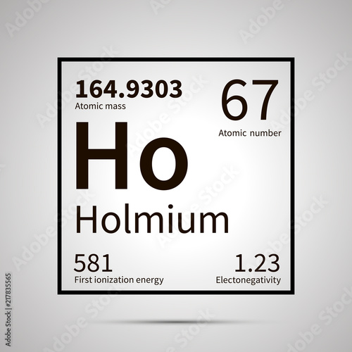Holmium chemical element with first ionization energy, atomic mass and electronegativity values ,simple black icon with shadow on gray