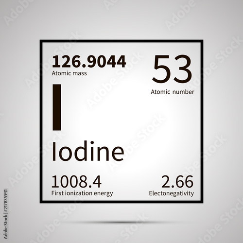 Iodine chemical element with first ionization energy, atomic mass and electronegativity values ,simple black icon with shadow