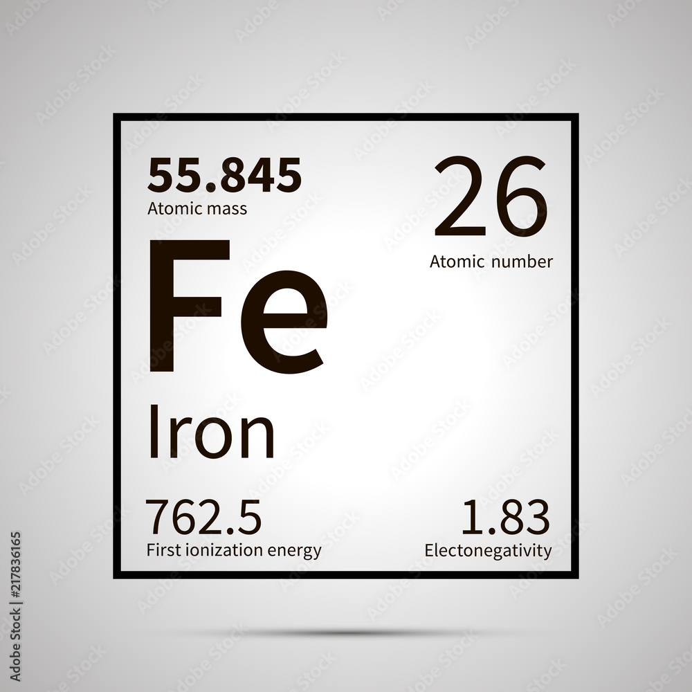 Vetor do Stock Iron chemical element with first ionization energy
