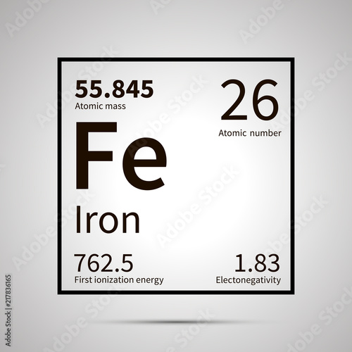 Iron chemical element with first ionization energy, atomic mass and electronegativity values ,simple black icon with shadow