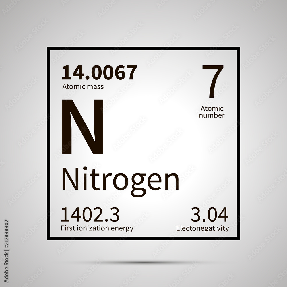 Nitrogen chemical element with first ionization energy, atomic ...