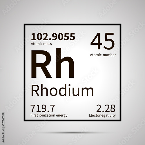 Rhodium chemical element with first ionization energy, atomic mass and electronegativity values ,simple black icon with shadow