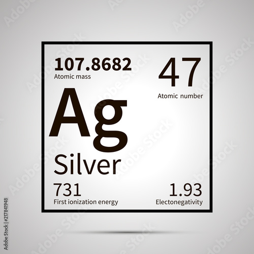 Silver chemical element with first ionization energy, atomic mass and electronegativity values ,simple black icon with shadow on gray