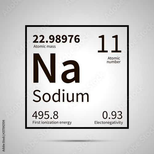 Sodium chemical element with first ionization energy, atomic mass and electronegativity values ,simple black icon with shadow