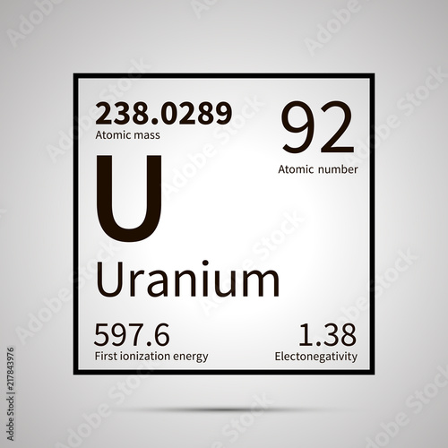 Uranium chemical element with first ionization energy, atomic mass and electronegativity values ,simple black icon with shadow