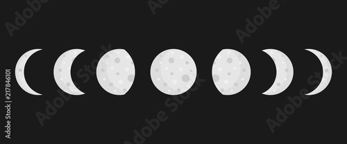Moon phases vector illustration set, full moon, waxing, waning and crescent moon. Simple moon icons isolated on black background.