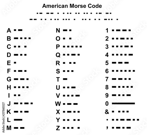 American Morse Code alphabet illustration isolated on white