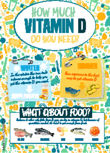 Φωτογραφία Vitamin D poster
