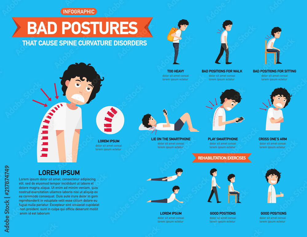 Bed postures that cause spine curvature disorders infographic vector illustration