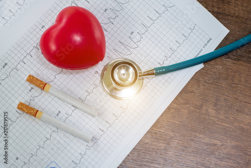.Heart disease is caused by smoking.
