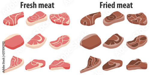 Fresh meat and fried meat. Steak, fried steak.