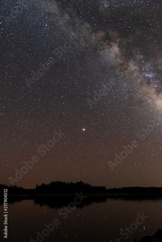 Mars And The Milky Way