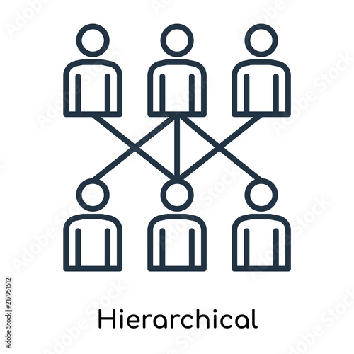 Hierarchical structure icon vector isolated on white background, Hierarchical structure sign , thin symbols or lined elements in outline style