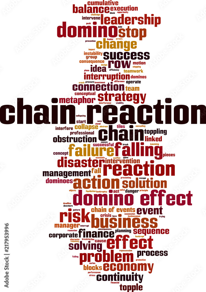 Chain reaction word cloud