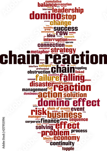 Chain reaction word cloud