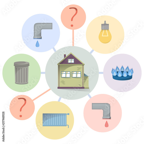 Paying utilities bills, hidden charges, unclear and unobvious expenditure, flat diagram with house and facilities types