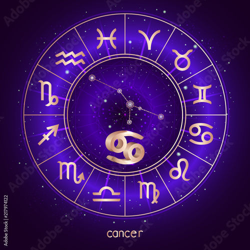 Zodiac sign and constellation CANCER with Horoscope circle and sacred symbols on the starry night sky background with geometry pattern. Vector illustrations in purple color. Gold elements.