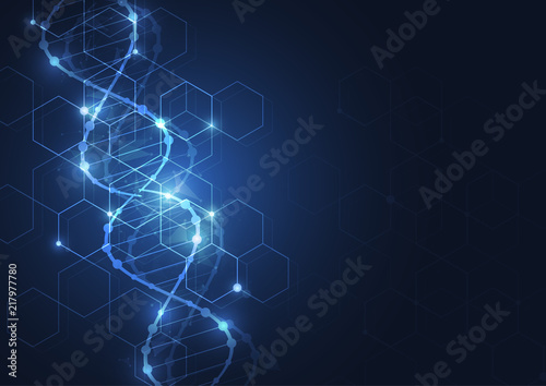 Science template, wallpaper or banner with a DNA molecules.