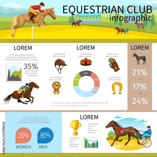 Cartoon Equestrian Club Infographic Template