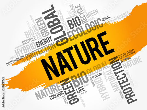 Nature word cloud, conceptual green ecology background