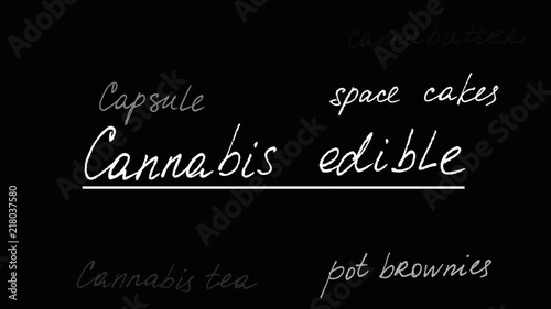 Cannabis edible.	Animation on marijuana. photo