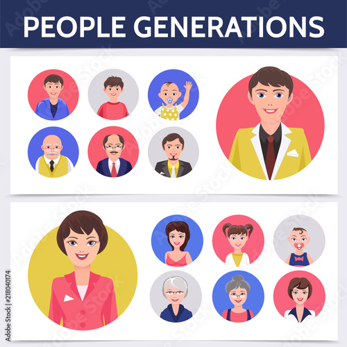 Flat People Aging Process Template