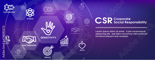 CSR-Social Responsibility Web Banner Icon Set and Web Header Banner w Honesty, integrity, collaboration, etc.