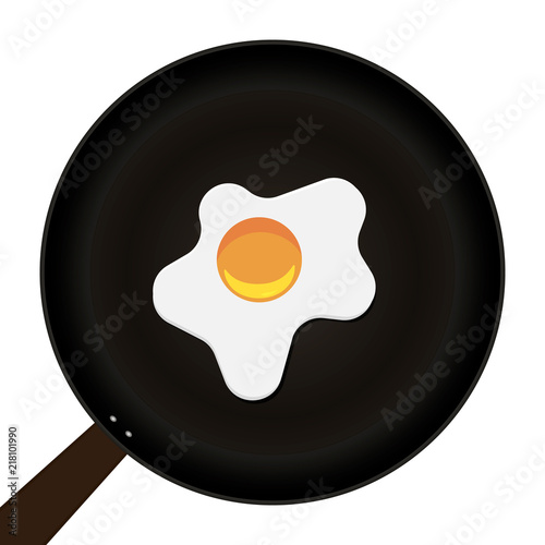 Frying pan, breakfast, omelette
