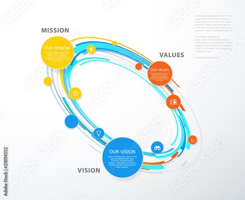 Vector template with colorful circles and Mission, Vision and Values diagram with globe.