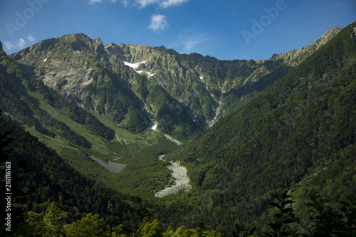 北アルプス 燕岳 大天井岳 槍ヶ岳 表銀座縦走 195