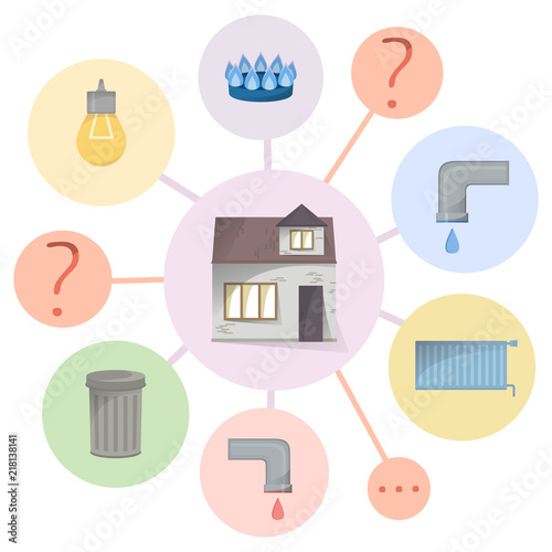 Paying utilities bills, hidden charges, unclear and unobvious expenditure, flat diagram with house and facilities types