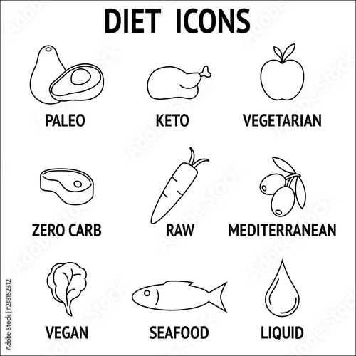 Diet line icon set for paleo, keto, vegetarian and vegan raw diets