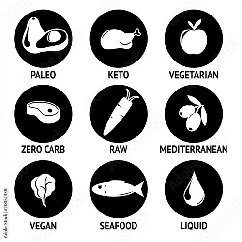 Diet icon set for paleo, keto, vegetarian and vegan raw diets