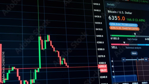 Bitcoin cryptocurrency price chart falling and rising on digital market exchange
