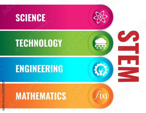 Stem