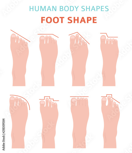 Human body shapes.Feet types icon set