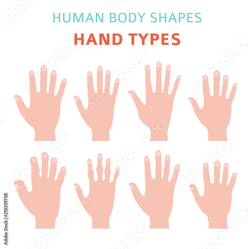 Human body shapes. Hand types icon set
