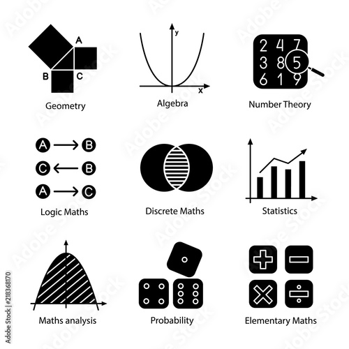 Mathematics glyph icons set