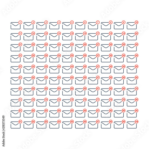 Line art. 1 to 100 Up message and mail icon