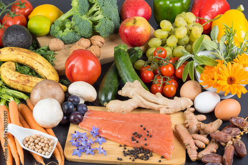 Nutrition équilibrée