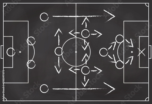 Soccer formation tactics and strategy on a blackboard. Spielplan - Fu  balltaktik. Tactiques de football.