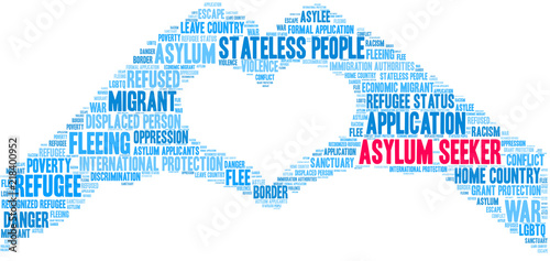 Asylum Seeker Word Cloud on a white background. 