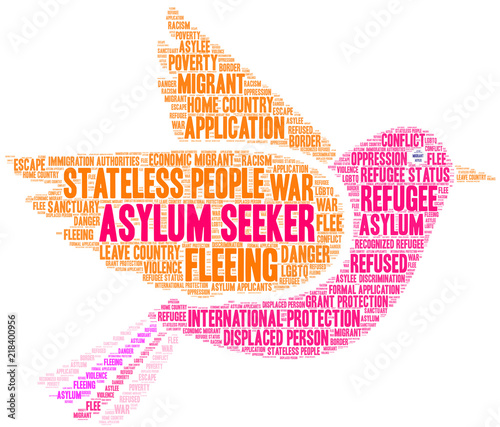 Asylum Seeker Word Cloud on a white background. 