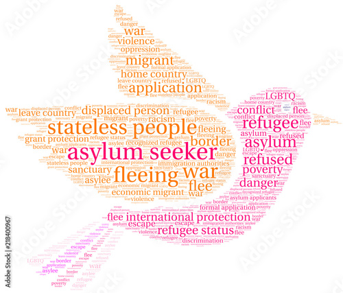 Asylum Seeker word cloud on a white background. 