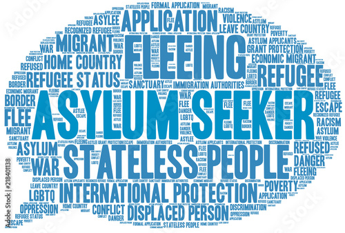 Asylum Seeker Word Cloud on a white background. 