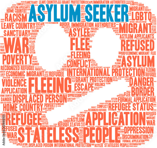 Asylum Seeker word cloud on a white background. 