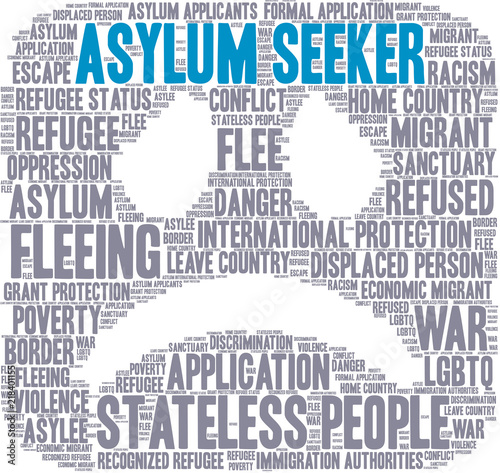 Asylum Seeker Word Cloud on a white background. 