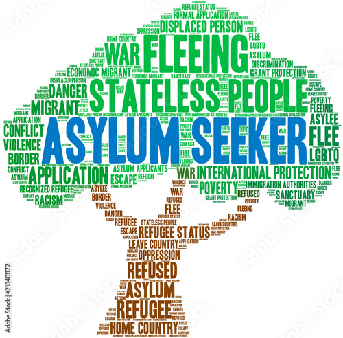 Asylum Seeker Word Cloud on a white background. 